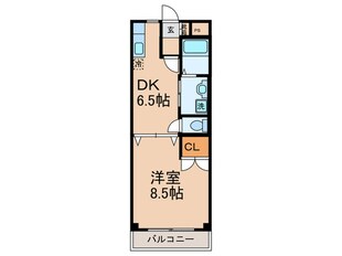 ＳＴハイランドの物件間取画像